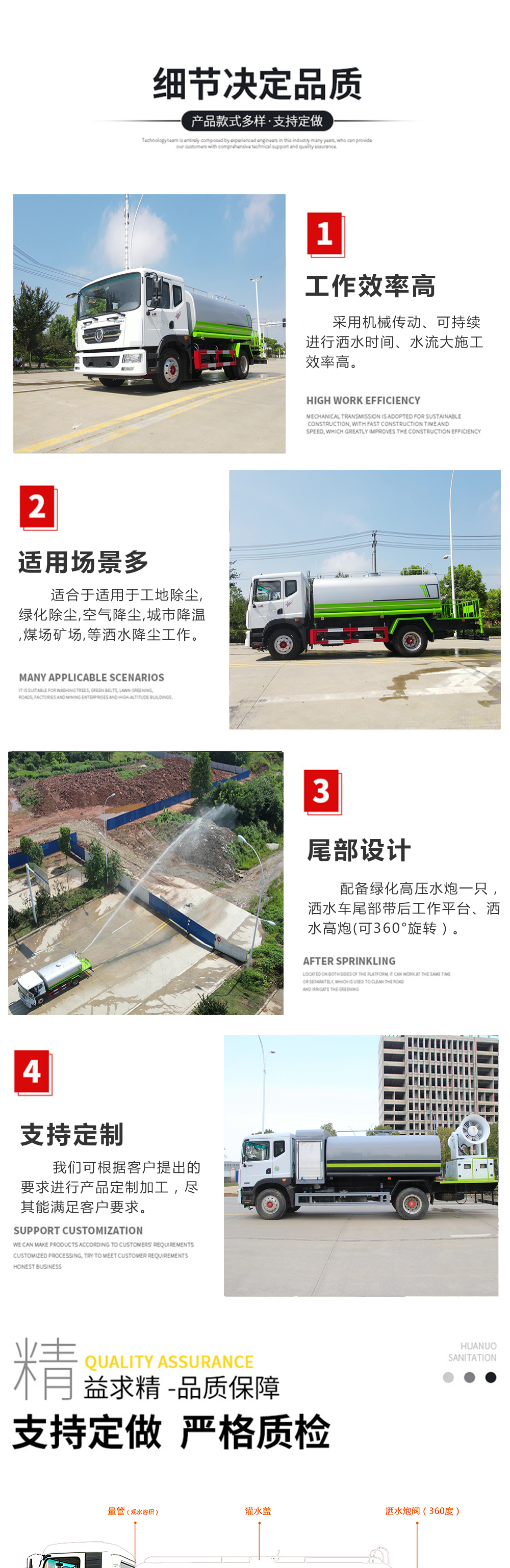 東風(fēng)T515噸灑水車